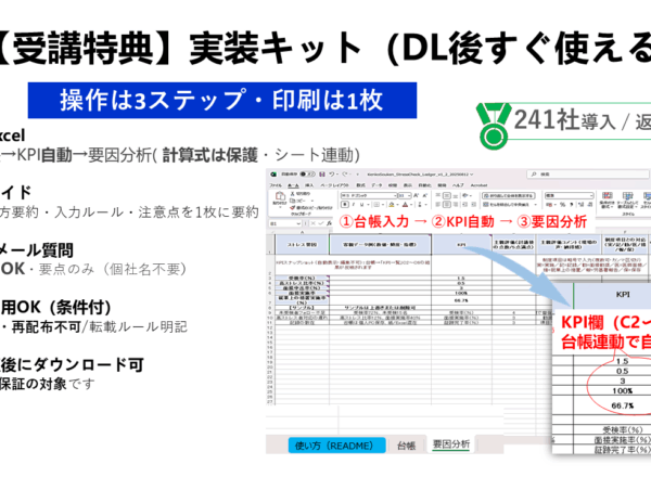 ストレスチェック義務化 低コスト対応｜Excel実装キット（台帳→KPI自動→要因分析）受講特典の内容を示すスライド（DL後すぐ使える