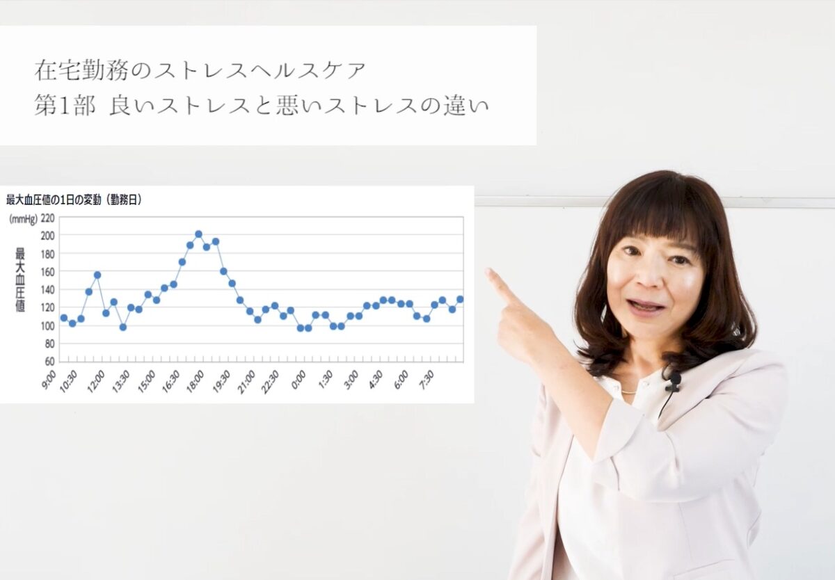 webセミナー講師タニカワ久美子がグラフ説明をしている画像